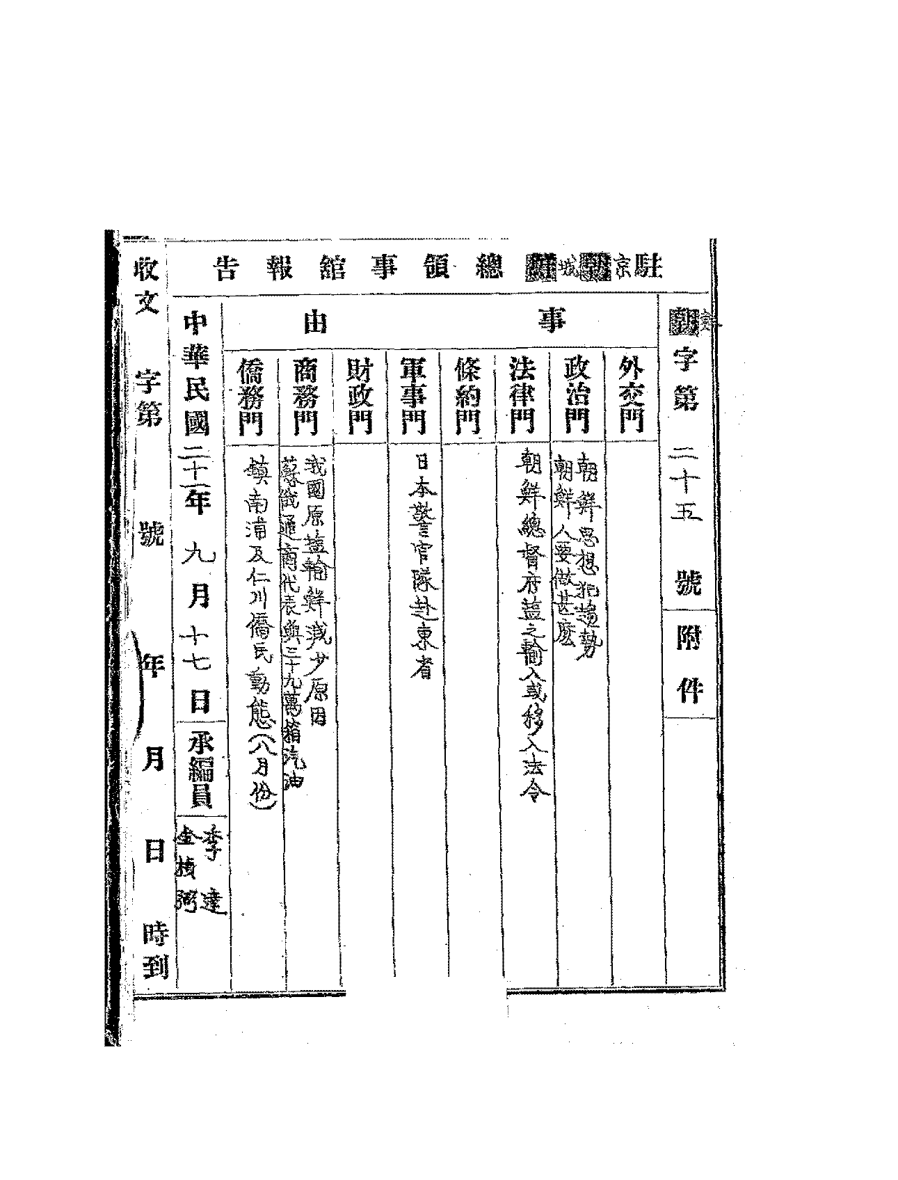 驻(朝鲜)京城总领事馆报告季达,金桢弼PDF下载,民国中朝关系研究史料插图 驻(朝鲜)京城总领事馆报告季达,金桢弼PDF下载,民国中朝关系研究史料插图